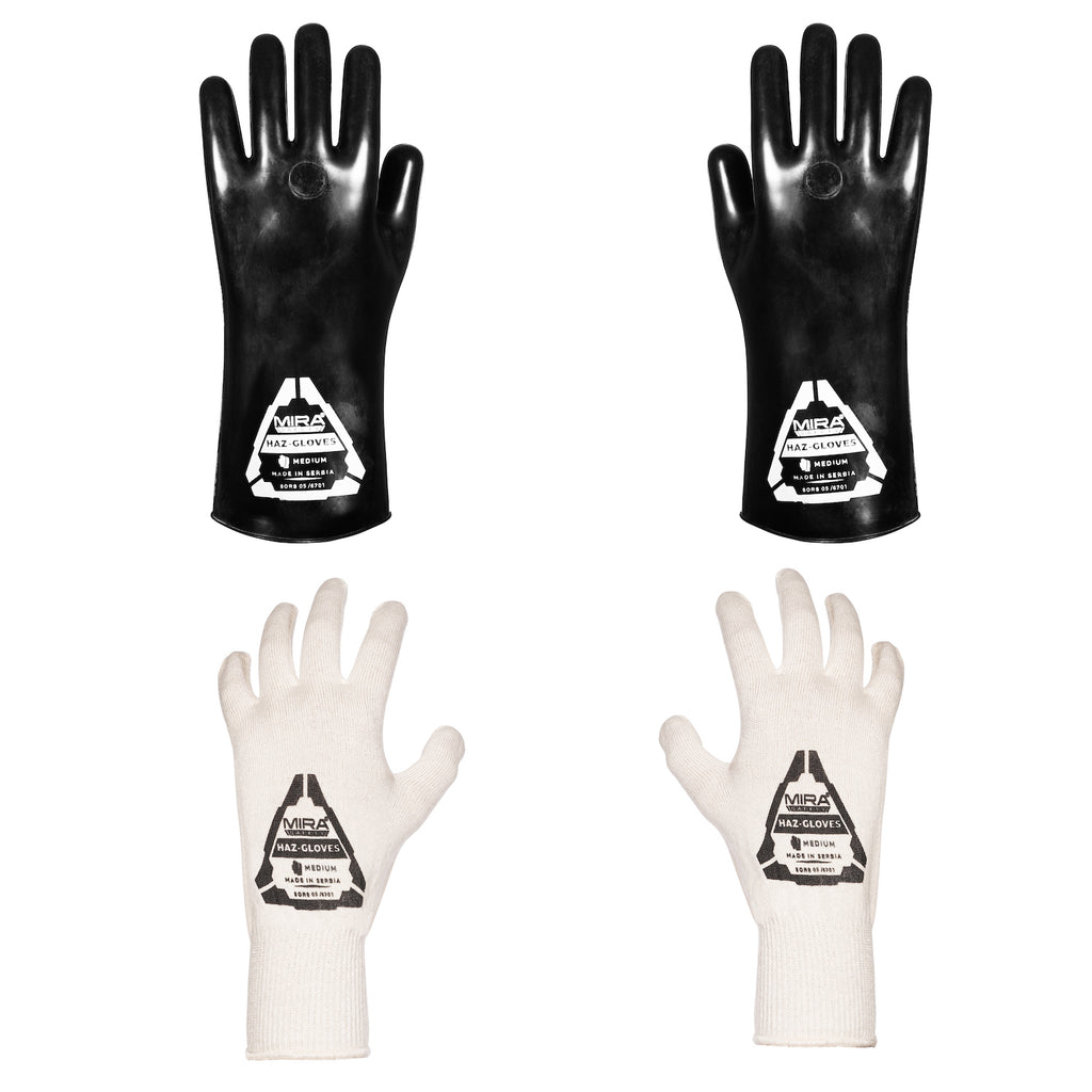 Safety Gloves - US Jetting